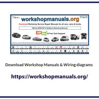 Manuals Workshop
