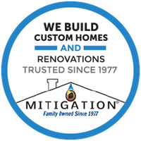 mitigationinc