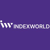 index world